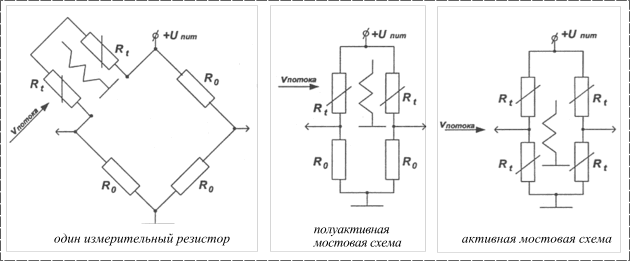 Интегральный кремниевый микротермоанемометр для расхода жидких и ...